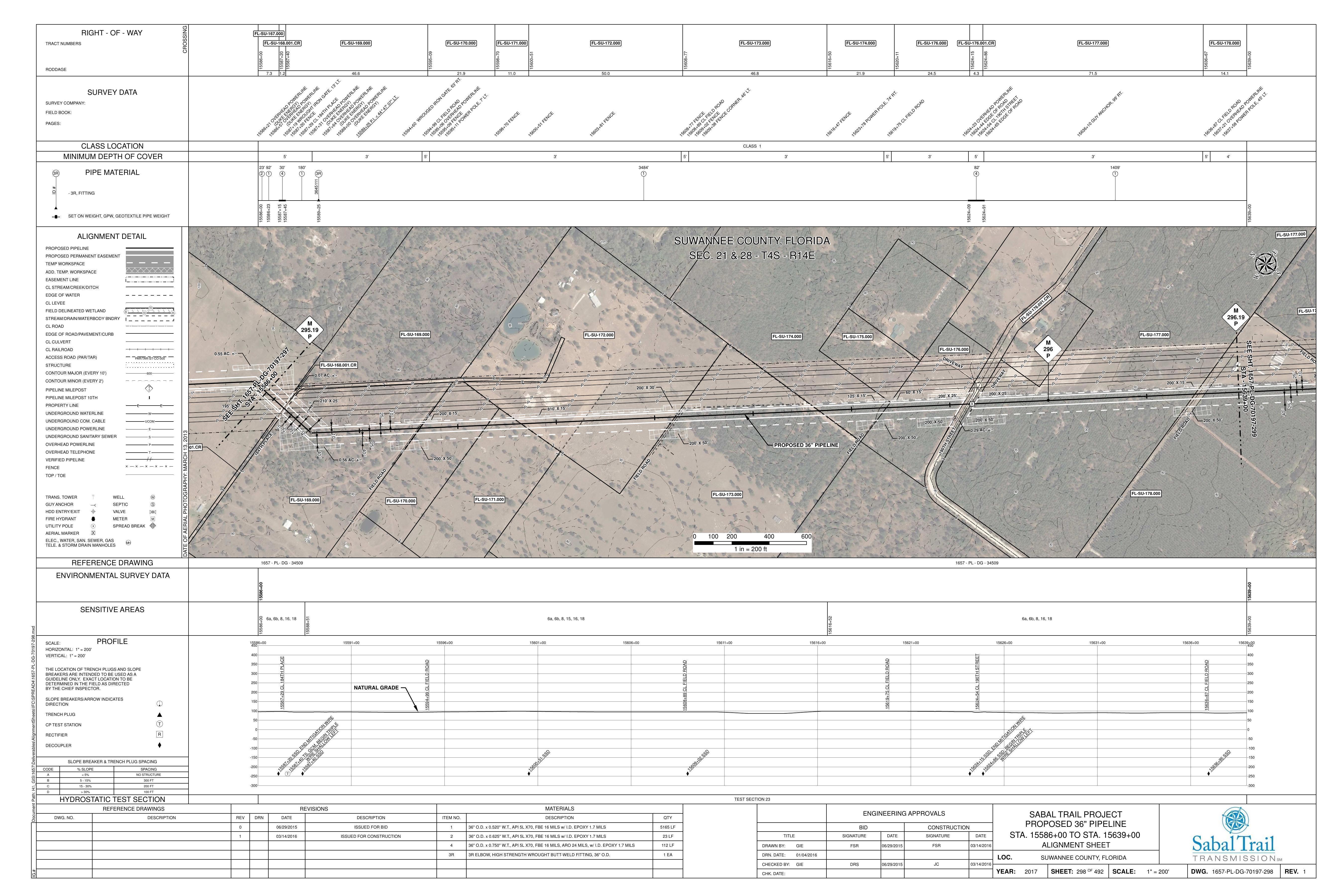 1657-PL-DG-70197-298, STA. 15586+00 TO STA. 15639+00, MP 295.19, MP 296, 15624+54 CL 190TH STREET, 184th Place, SUWANNEE COUNTY, FLORIDA, 30.107888, -82.918761