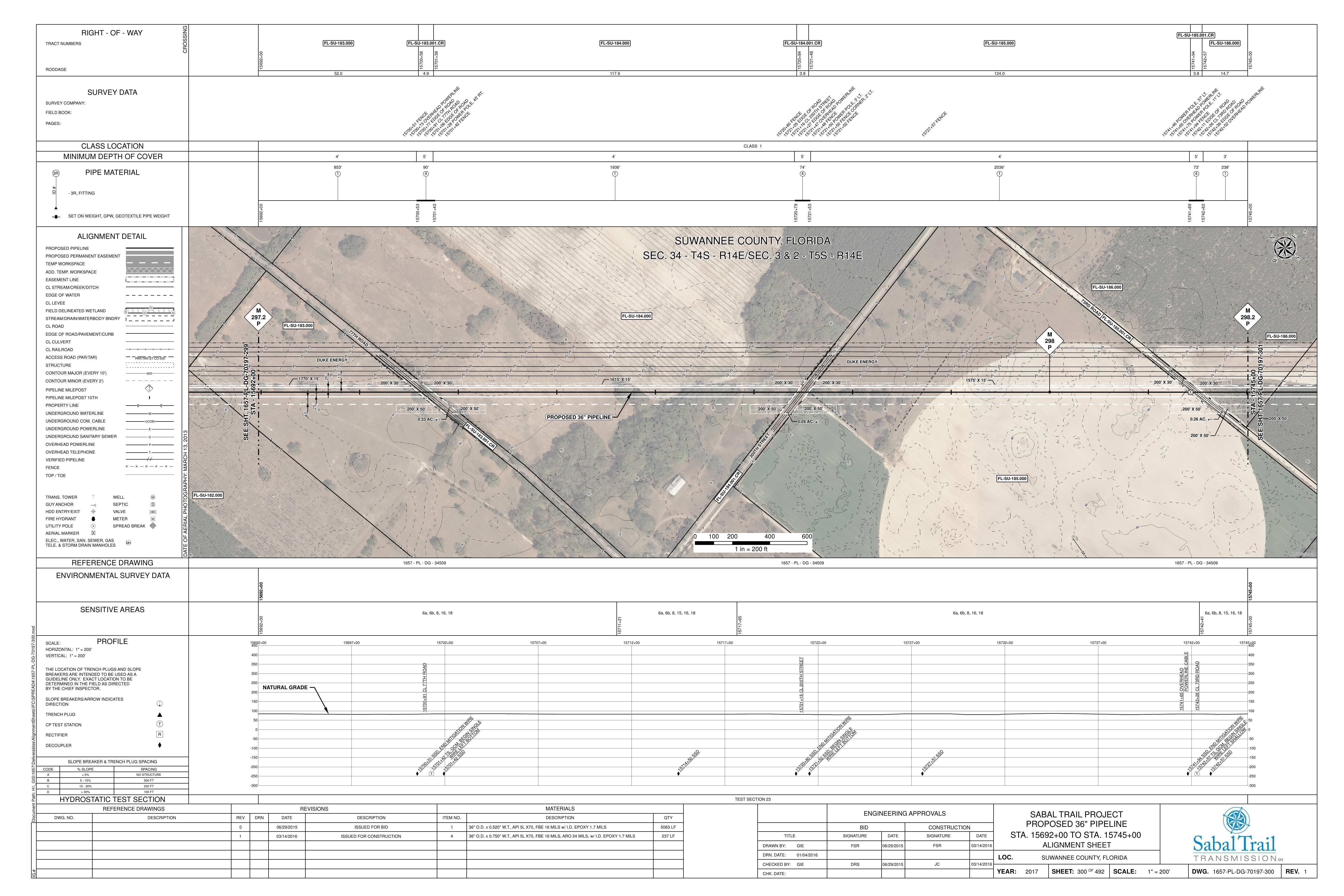 1657-PL-DG-70197-300, STA. 15692+00 TO STA. 15745+00, MP 297.2, MP 298, MP 298.2, 15700+91 CL 77TH ROAD, 15721+16 CL 200TH STREET, 15742+26 CL 73RD ROAD, SUWANNEE COUNTY, FLORIDA, 30.087228, -82.899528