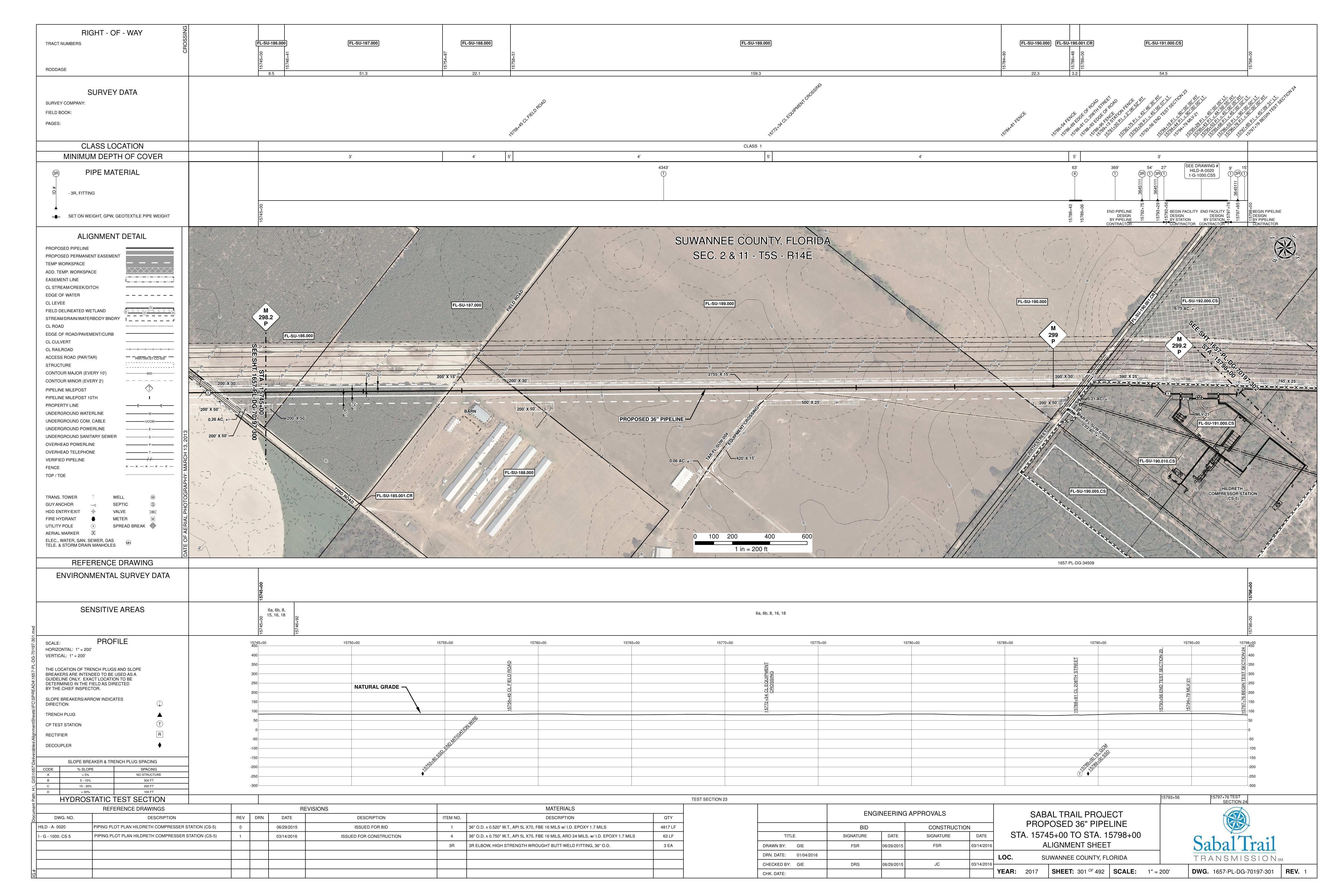 1657-PL-DG-70197-301, STA. 15745+00 TO STA. 15798+00, MP 298.2, END PIPELINE, BEGIN PIPELINE, COMPRESSOR STATION, 15788+81 CL 208TH STREET, 73rd Road, F. Santos Farm, SUWANNEE COUNTY, FLORIDA, 30.080014, -82.892733