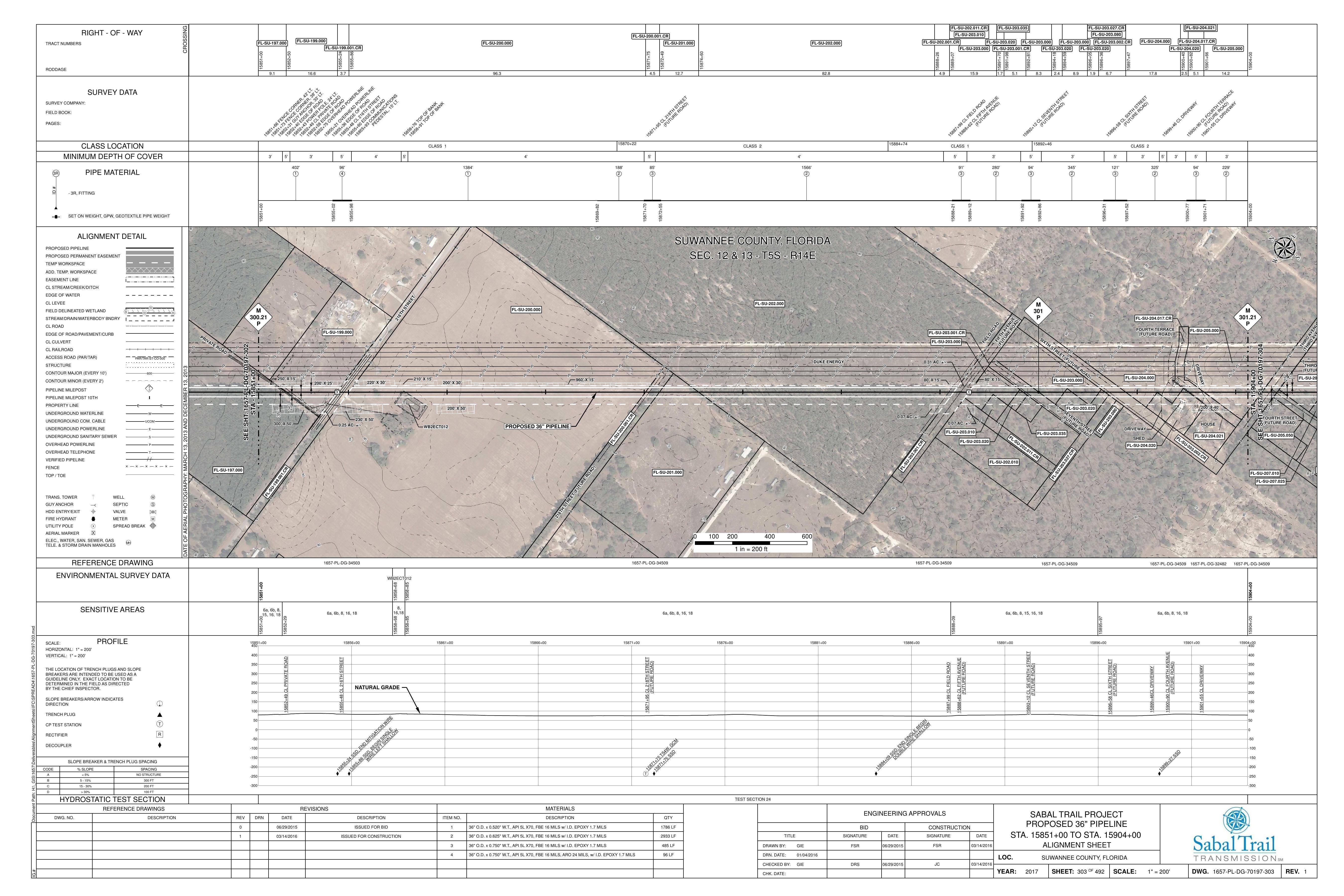 1657-PL-DG-70197-303, STA. 15851+00 TO STA. 15904+00, MP 300.21, MP 301.21, 15892+12 CL SEVENTH STREET, (FUTURE ROAD), 15896+58 CL SIXTH STREET, 15871+95 CL 218TH STREET, FOURTH STREET, 15855+48 CL 216TH STREET, Smith Street, SUWANNEE COUNTY, FLORIDA, 30.058390, -82.873482