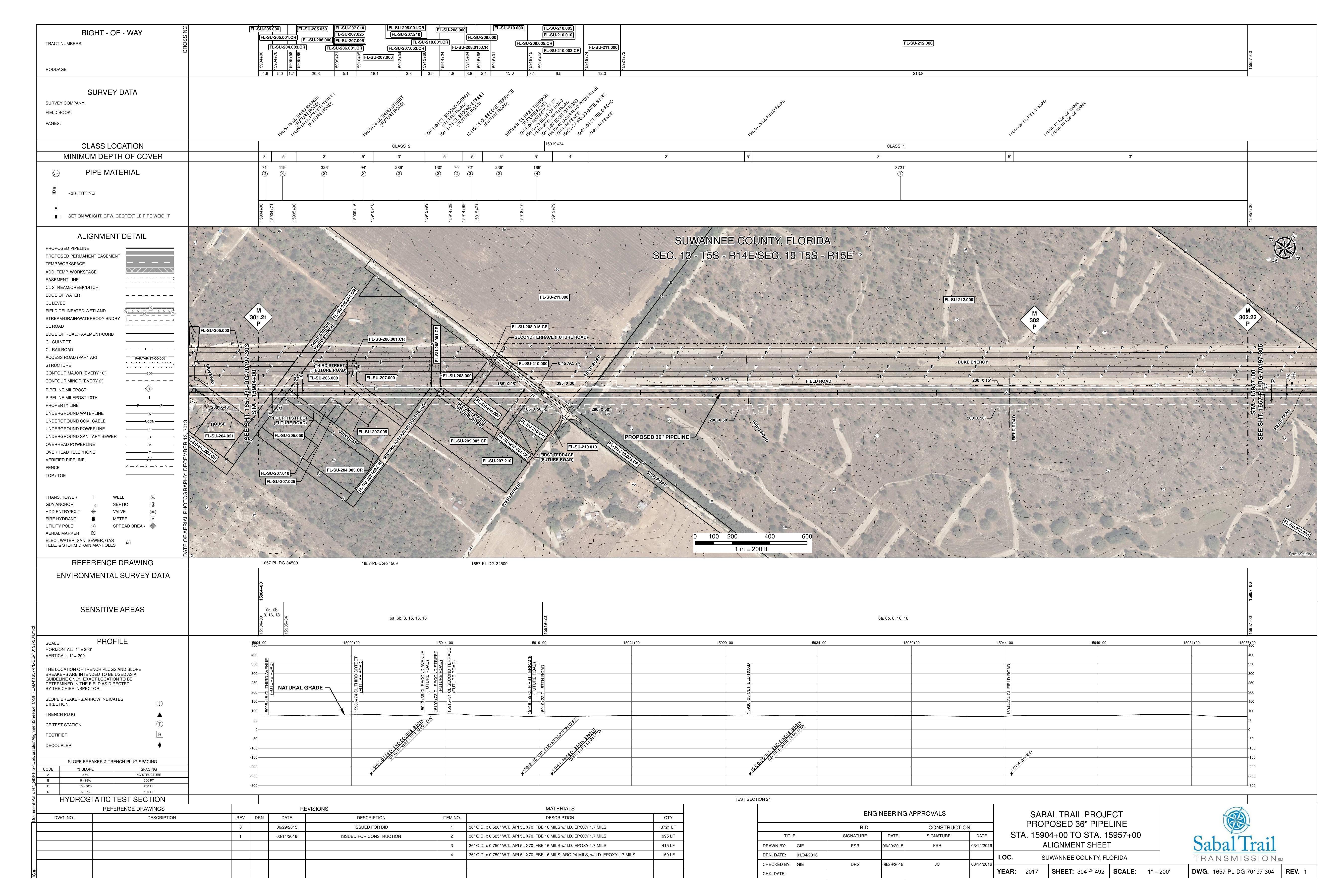 1657-PL-DG-70197-304, STA. 15904+00 TO STA. 15957+00, MP 301.21, MP 302, MP 302.22, (FUTURE ROAD), FOURTH STREET, THIRD STREET, P (FUTURE ROAD), SECOND TERRACE (FUTURE ROAD), 15919+22 CL 57TH ROAD, 15193+73 CL SECOND STREET, 224th Street, 57th Road, SUWANNEE COUNTY, FLORIDA, 30.044410, -82.861053
