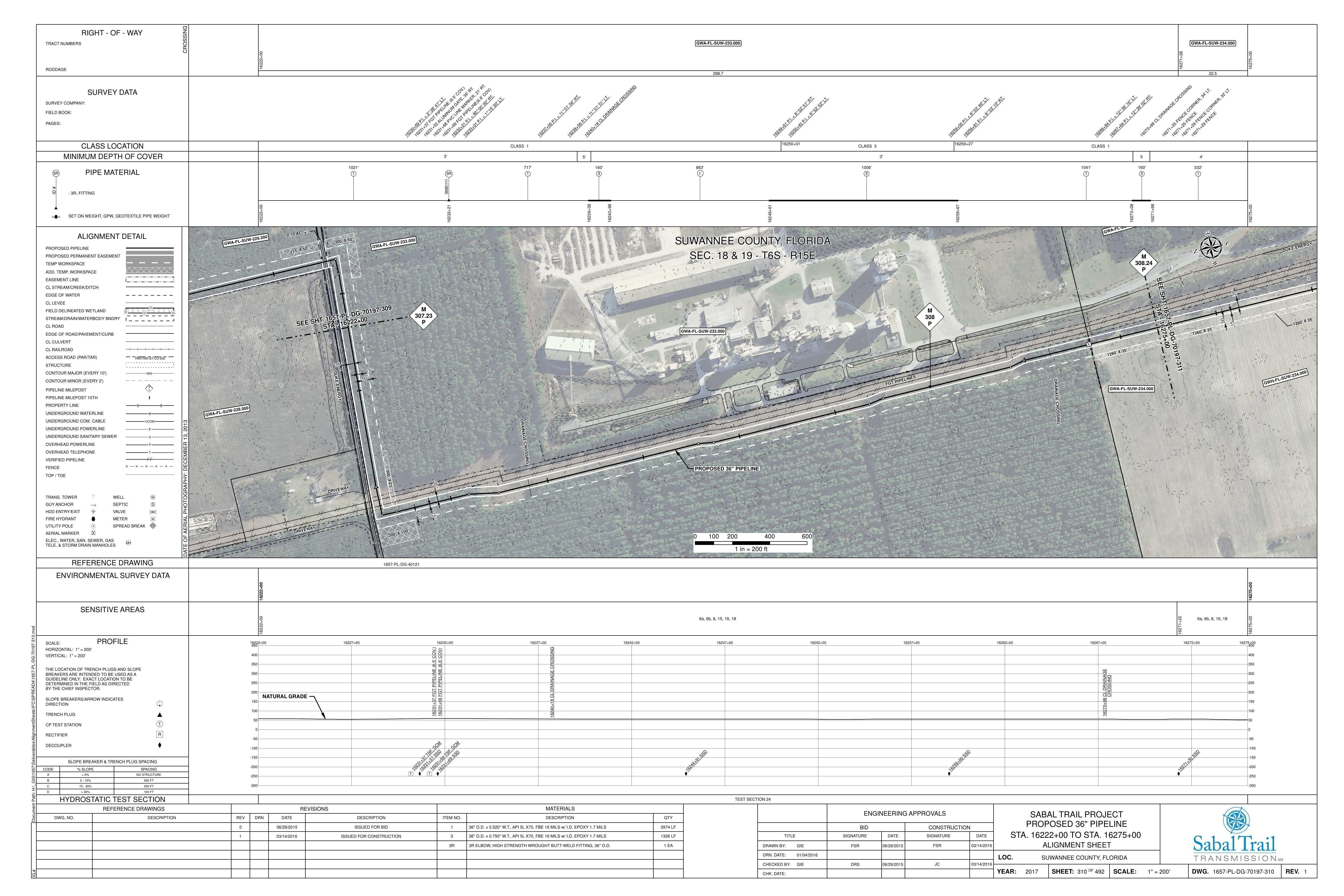 1657-PL-DG-70197-310, STA. 16222+00 TO STA. 16275+00, MP 307.23, MP 308, MP 308.24, 16231+37 FGT PIPELINE (6.5' COV.), 16231+69 FGT PIPELINE (6.6' COV), 266th Street, n. of Suwannee American Cement, SUWANNEE COUNTY, FLORIDA, 29.967357, -82.850428