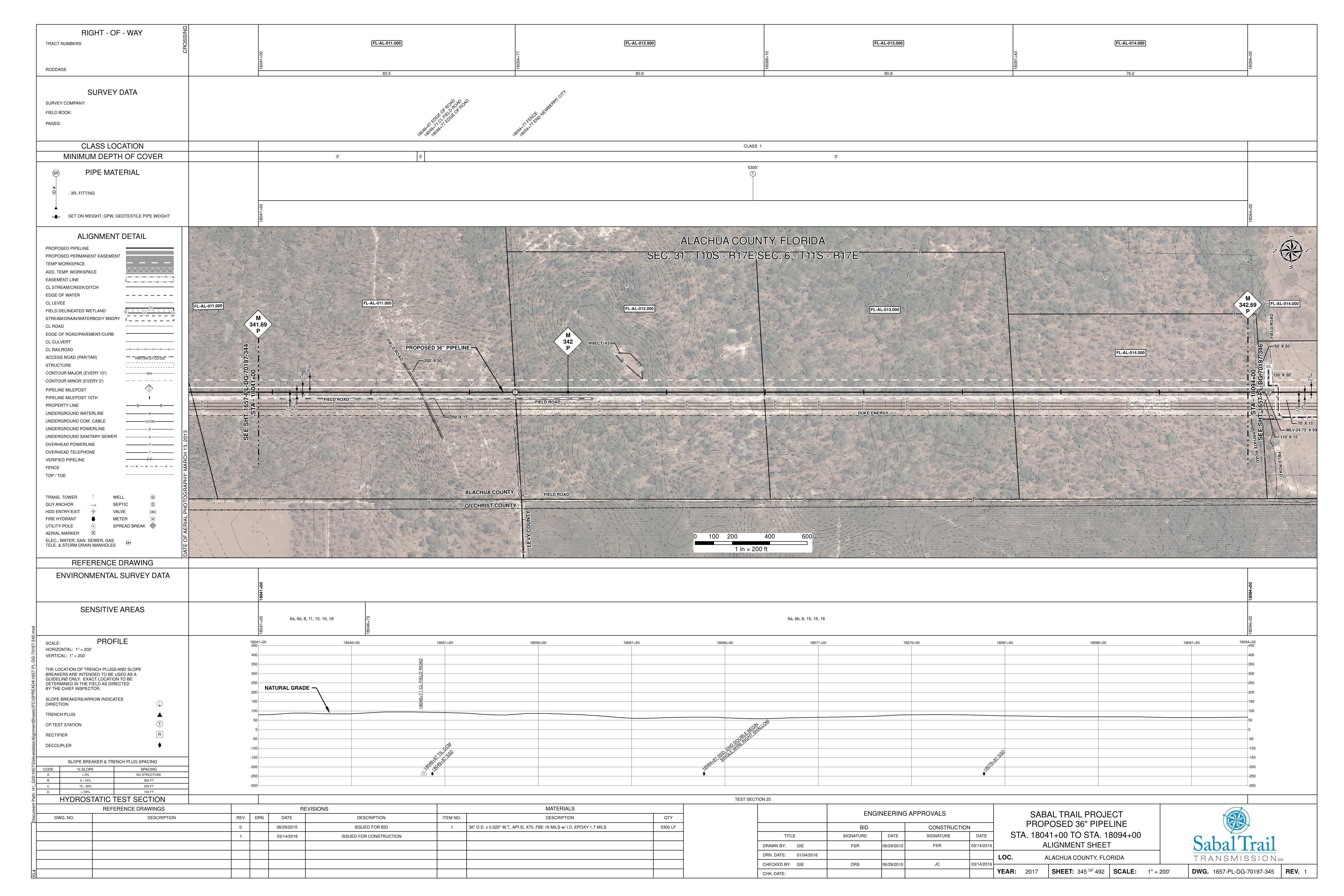 1657-PL-DG-70197-345, STA. 18041+00 TO STA. 18094+00, MP 342, MP 342.69, ALACHUA COUNTY, FLORIDA, ALACHUA COUNTY, GILCHRIST COUNTY, LEVY COUNTY