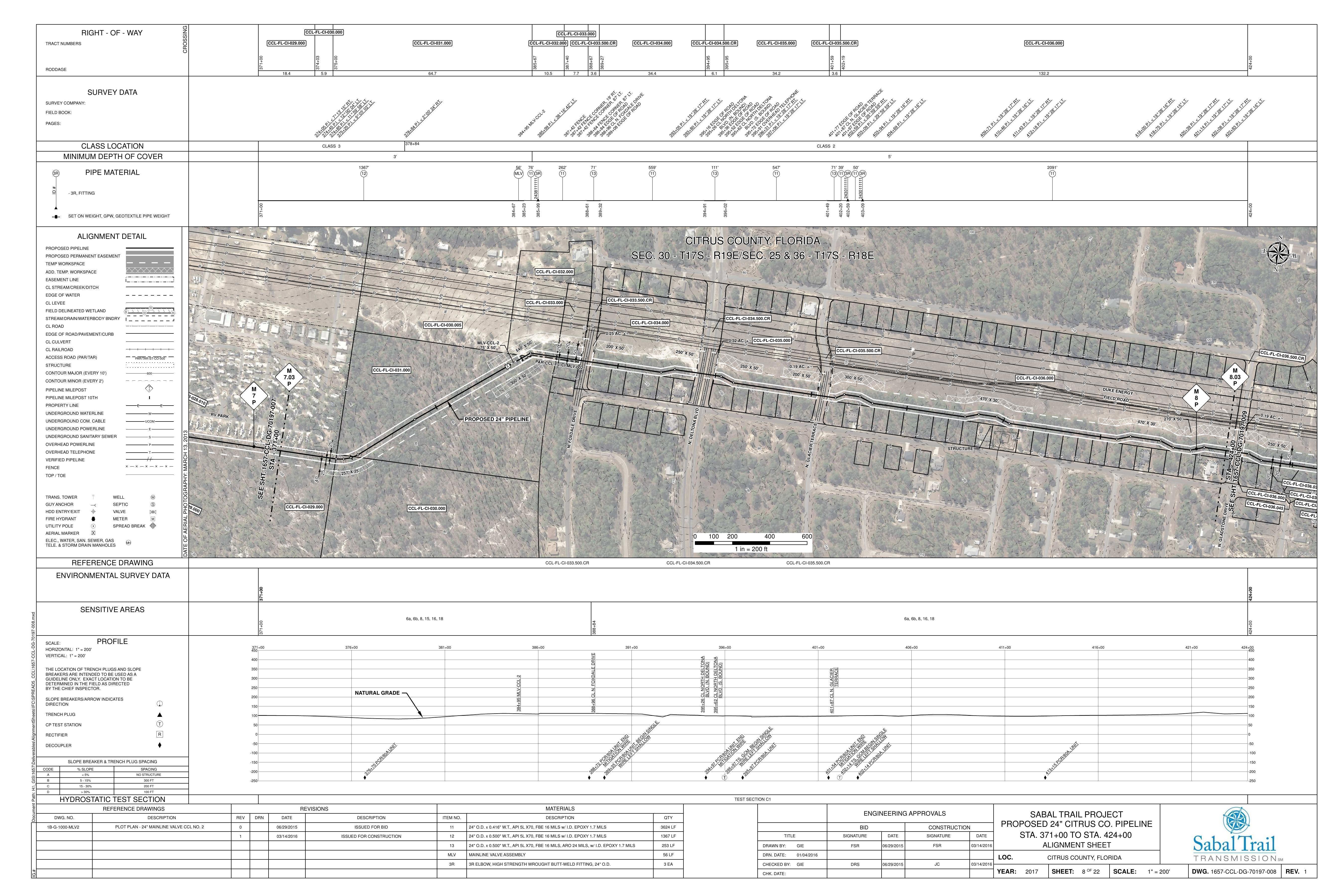 1657-CCL-DG-70197-008, STA. 371+00 TO STA. 424+00, MP 7.03, MP 8.03, 0.32 AC.P+/- CCL-FL-CI-035.000 P, 6787 N Glacier Terrace, Citrus Springs, FL 34434, PROPOSED 24-inch CITRUS CO. PIPELINE, CITRUS COUNTY, FLORIDA, 28.963701, -82.442985