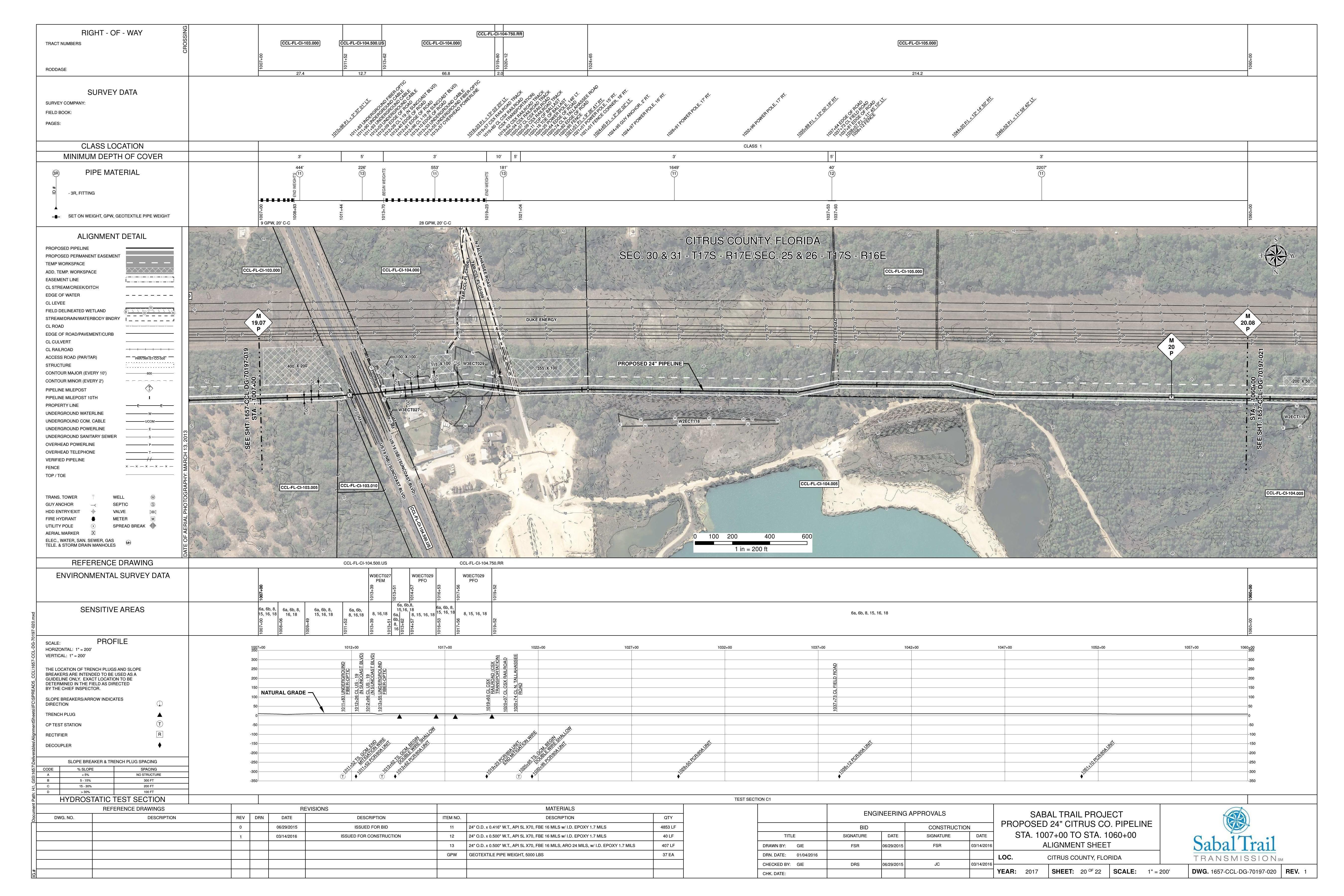 1657-CCL-DG-70197-020, STA. 1007+00 TO STA. 1060+00, CSX Railroad, N. Tallahassee Rd., US 19, US 98, Suncoast Blvd, Crystal River Quarries, PROPOSED 24-inch CITRUS CO. PIPELINE, CITRUS COUNTY, FLORIDA, 28.96282, -82.63928