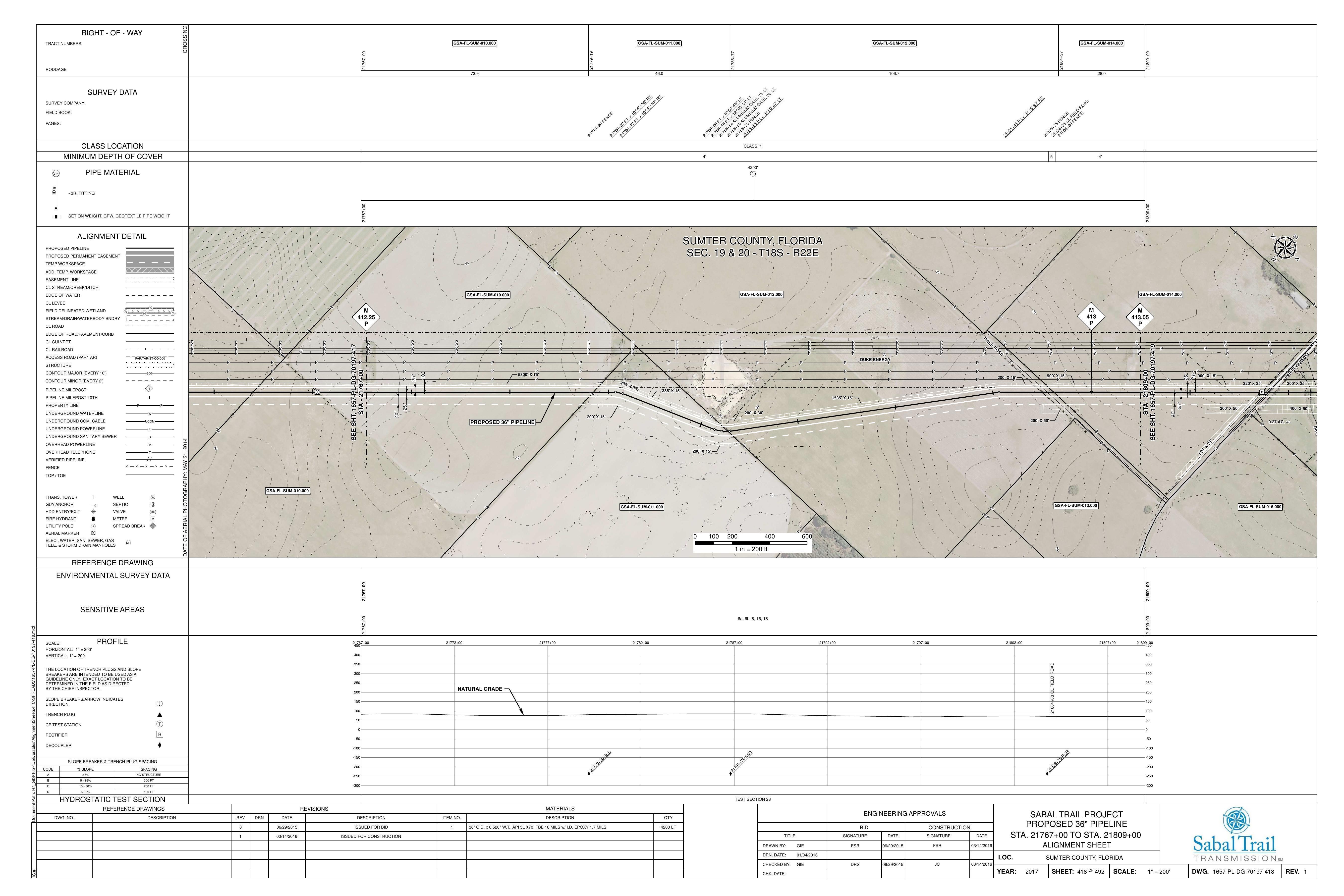 1657-PL-DG-70197-418, STA. 21767+00 TO STA. 21809+00, MP 412.25, MP 413, Avoid dirt pit, w. of Whispering Oaks Winery, SUMTER COUNTY, FLORIDA, 28.911432, -82.135797