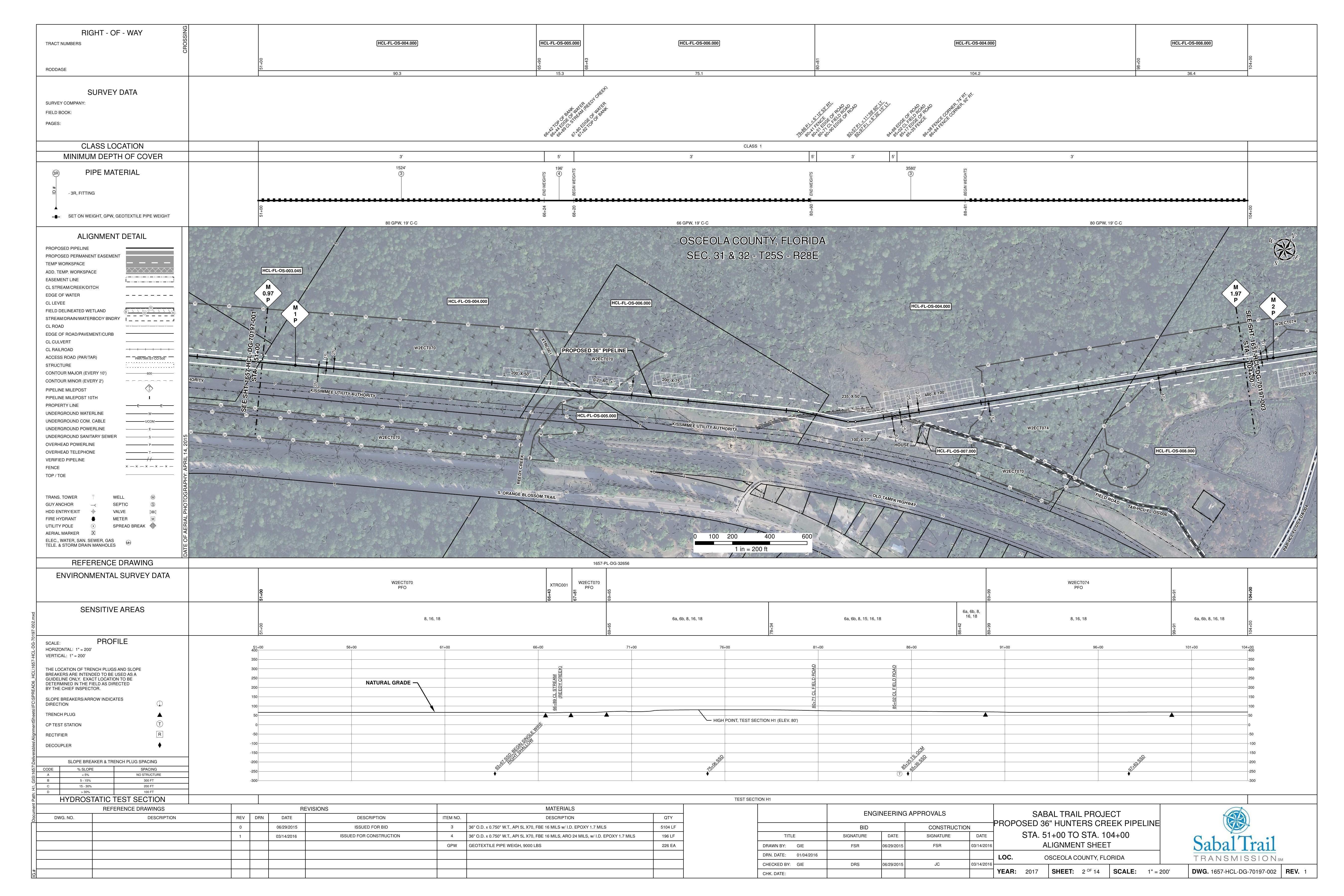 1657-HCL-DG-70197-002, STA. 51+00 TO STA. 104+00, MP 1.97, (REEDY CREEK), US-17, Old Tampa Highway, PROPOSED 36-inch HUNTERS CREEK PIPELINE, OSCEOLA COUNTY, FLORIDA, 28.265039, -81.536845