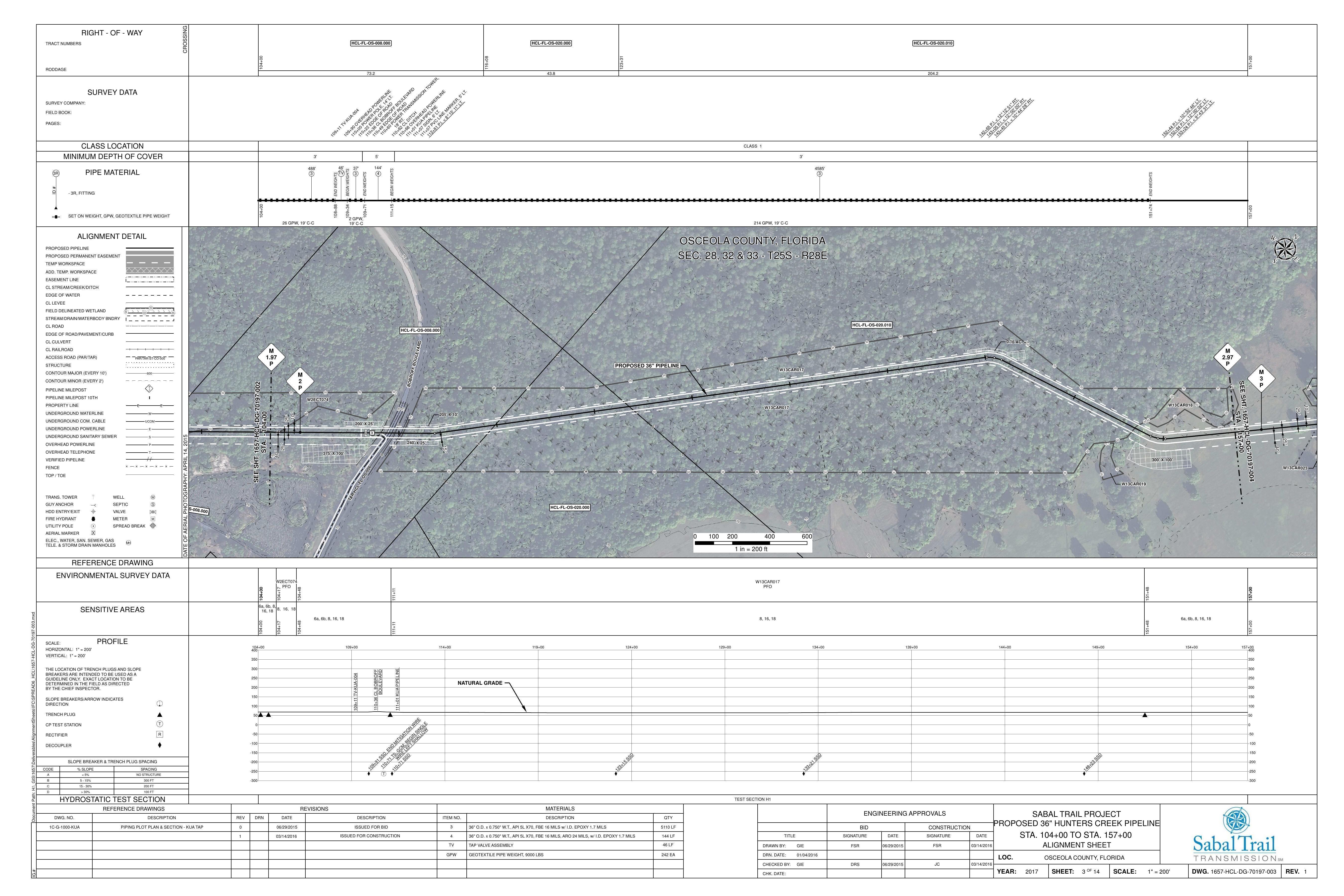 1657-HCL-DG-70197-003, STA. 104+00 TO STA. 157+00, MP 1.97, MP 2.97, 111+01 KUA PIPELINE, 36-inch PIPELINE, Bobroff Blvd., 1301 Wooten Rd, Davenport, FL 33896, PROPOSED 36-inch HUNTERS CREEK PIPELINE, OSCEOLA COUNTY, FLORIDA, 28.279327, -81.516365