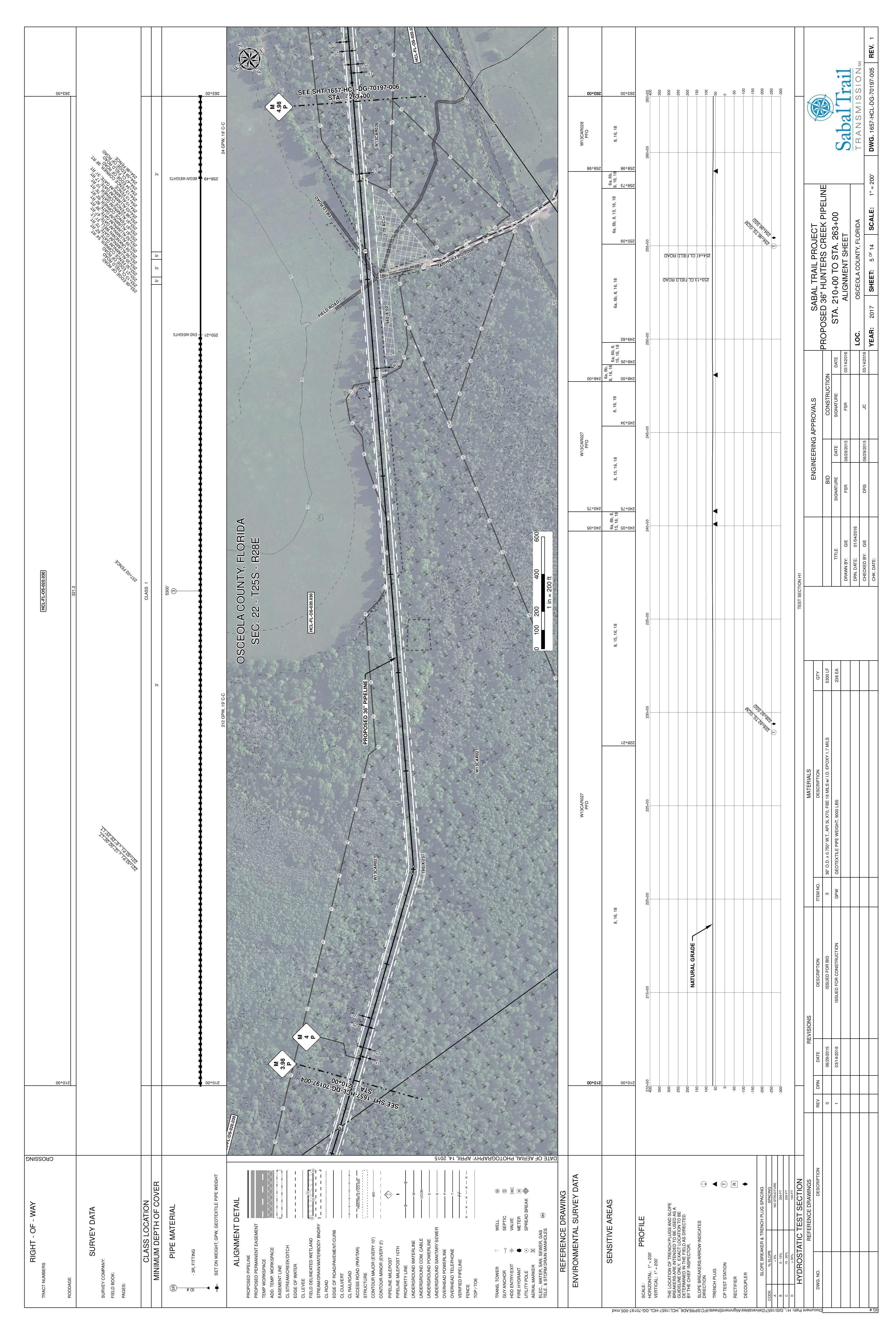 1657-HCL-DG-70197-005, STA. 210+00 TO STA. 263+00, MP 3.98, MP 4.98, Pine Island, PROPOSED 36-inch HUNTERS CREEK PIPELINE, OSCEOLA COUNTY, FLORIDA, 28.291598, -81.499680