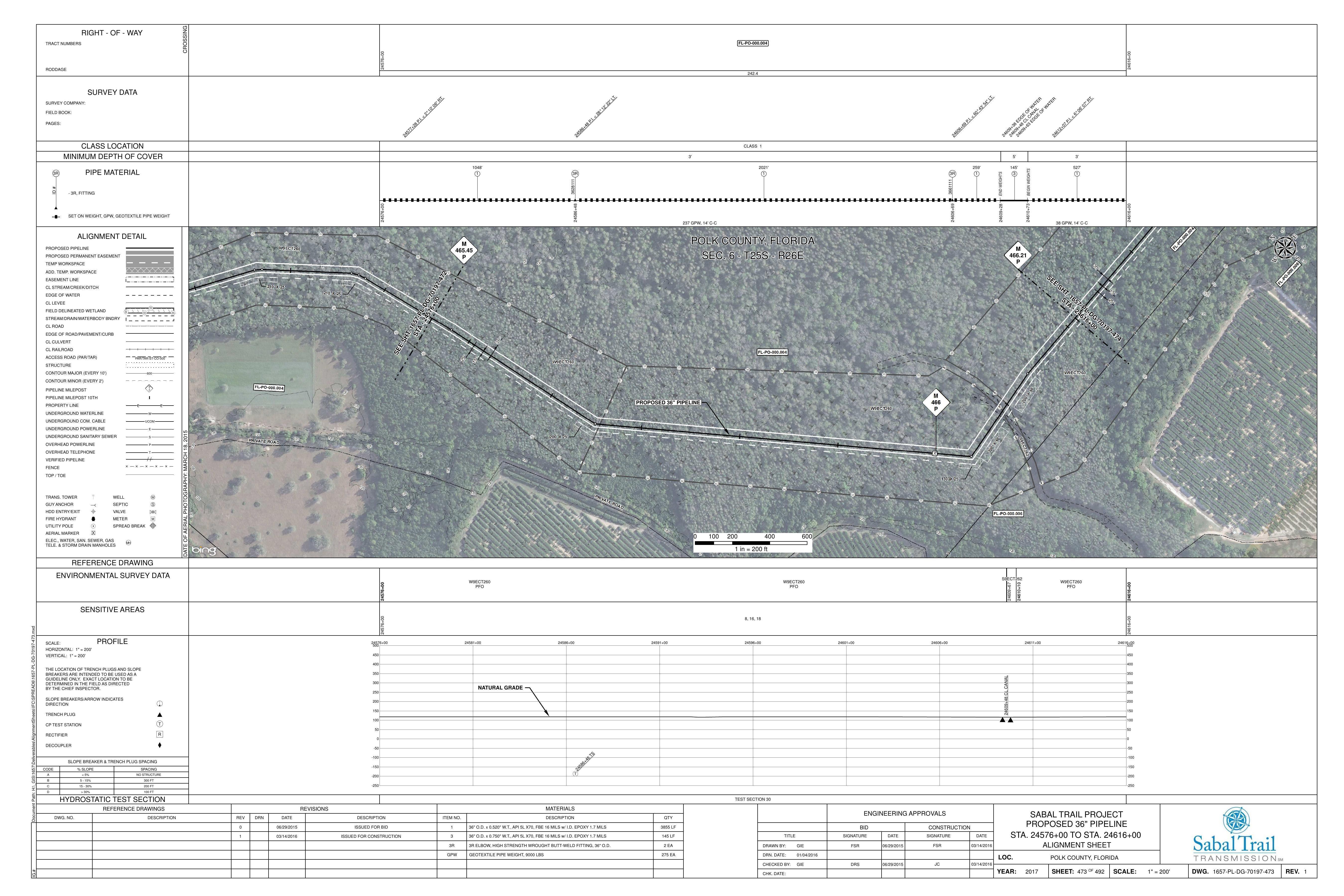 1657-PL-DG-70197-473, STA. 24576+00 TO STA. 24616+00, MP 465.45, MP 466.21, Turkey Creek, POLK COUNTY, FLORIDA, 28.332032, -81.747859