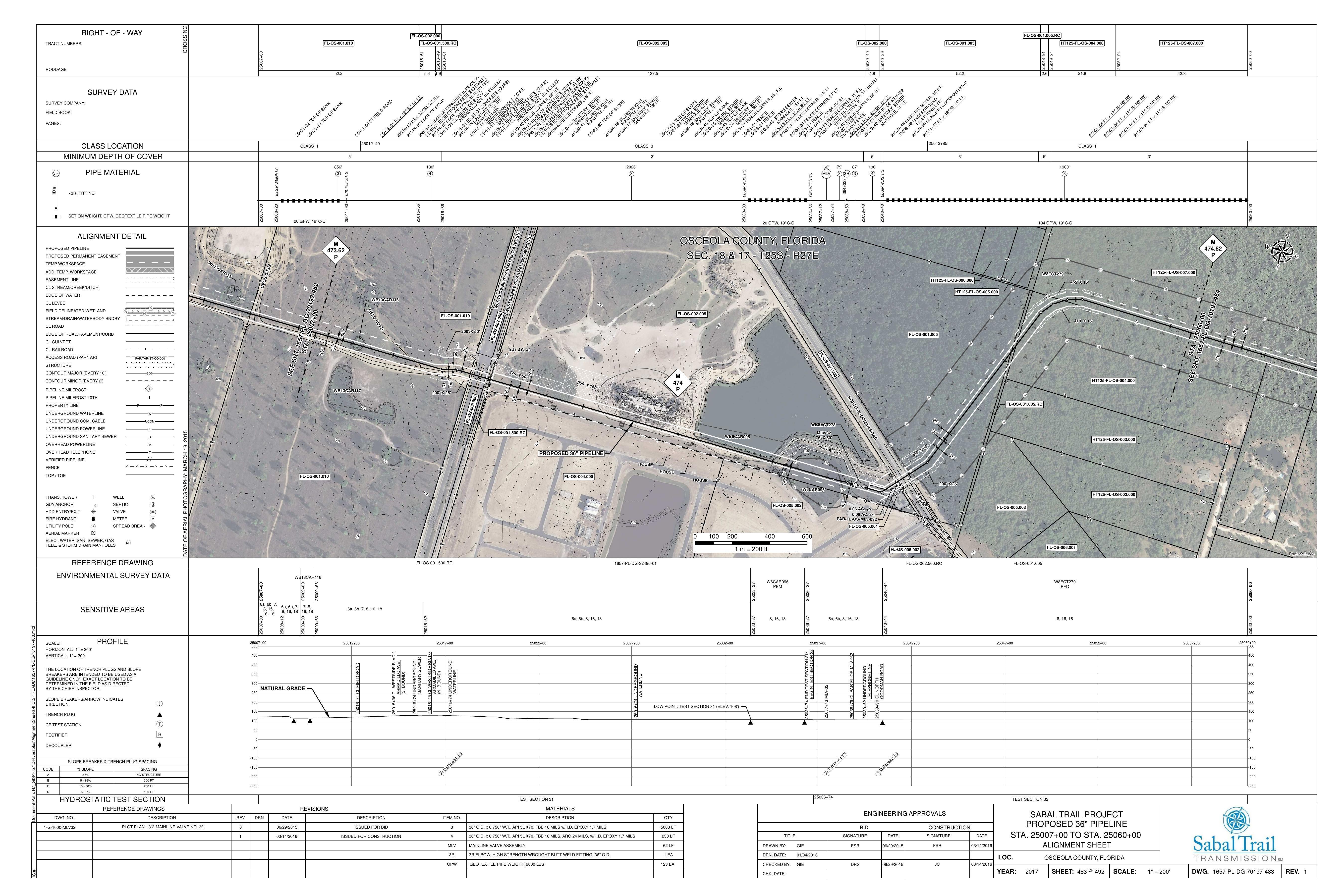 1657-PL-DG-70197-483, STA. 25007+00 TO STA. 25060+00, MP 473.62, MP 474, MP 474.62, GOODMAN ROAD, OSCEOLA COUNTY, FLORIDA, 28.314143, -81.645761