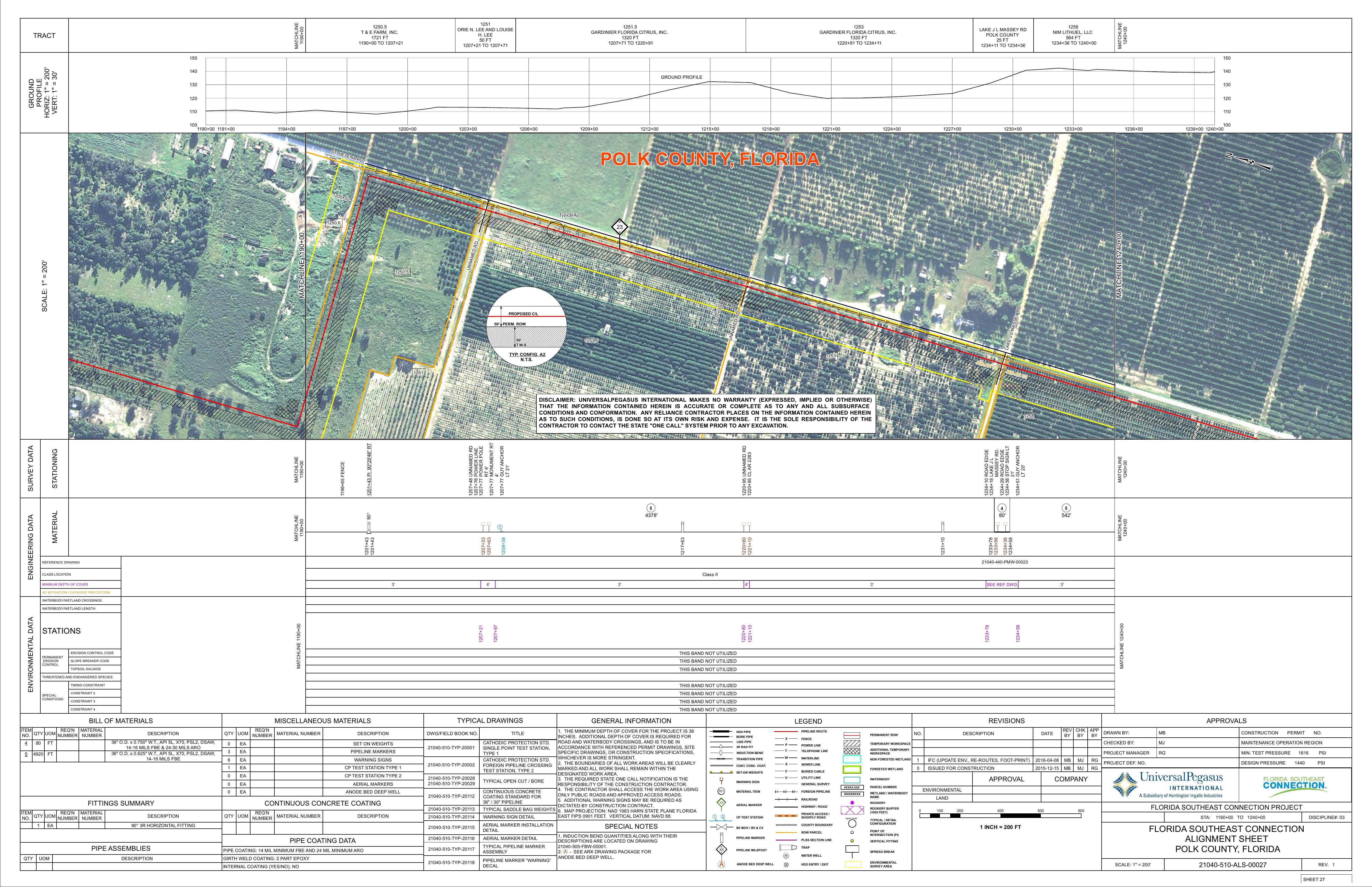 21040-510-ALS-00027 STA: 1190+00 TO 1240+00, POLK COUNTY, FLORIDA