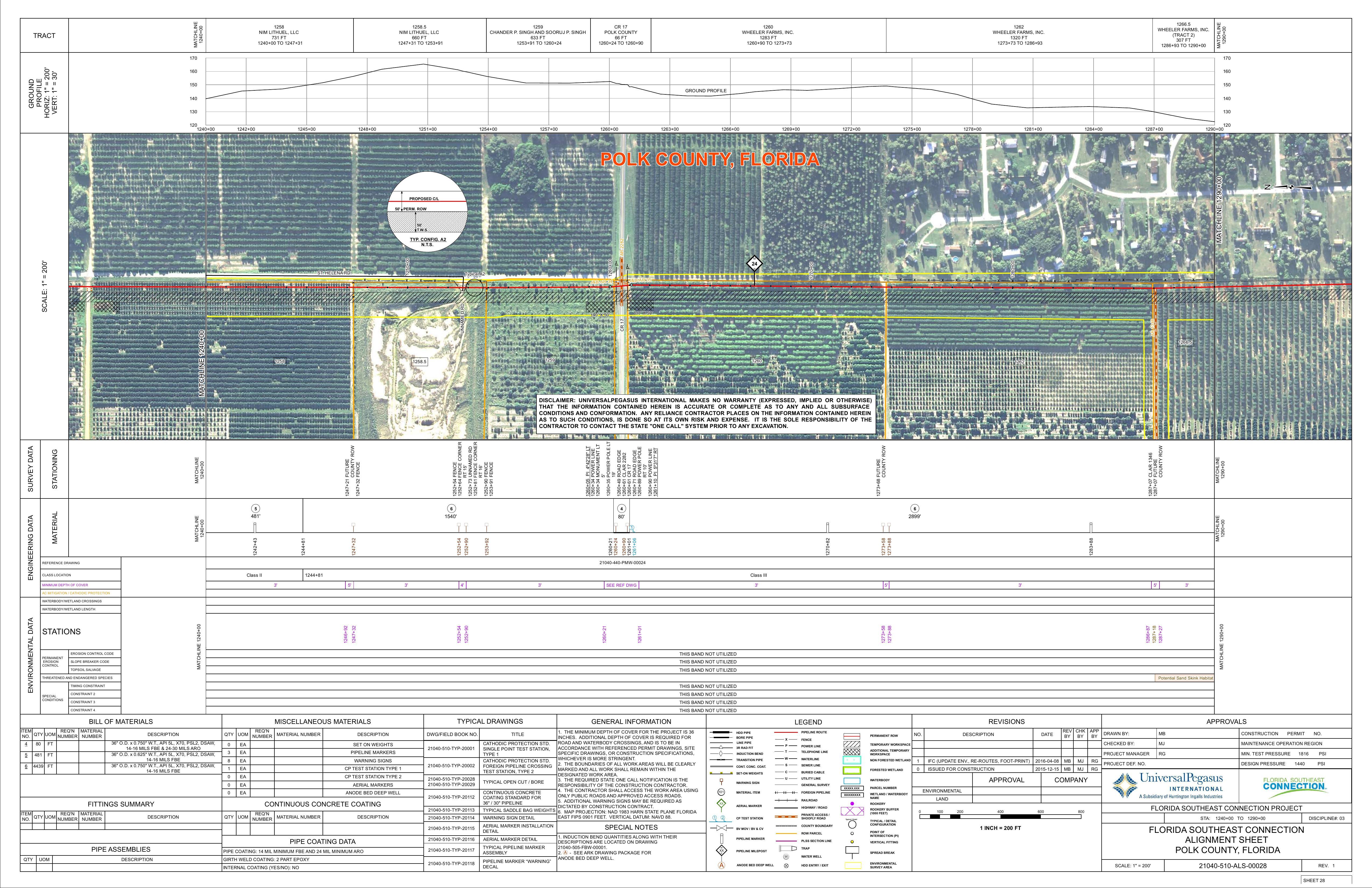 21040-510-ALS-00028 STA: 1240+00 TO 1290+00, POLK COUNTY, FLORIDA