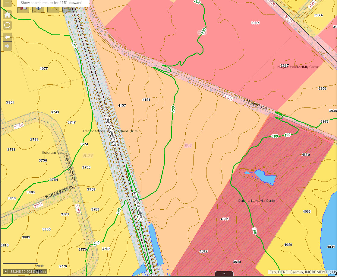 Contour map