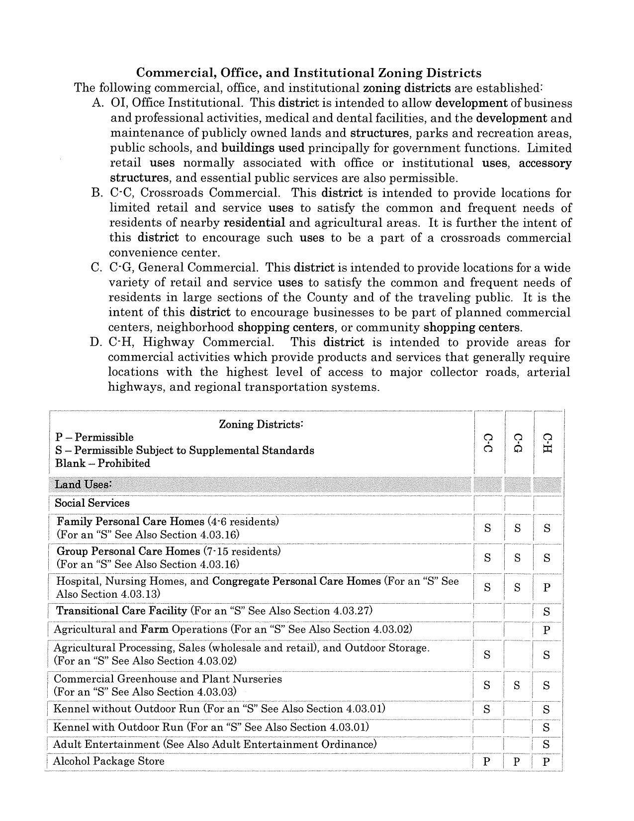 ULDC Zoning Districts (1 of 3)