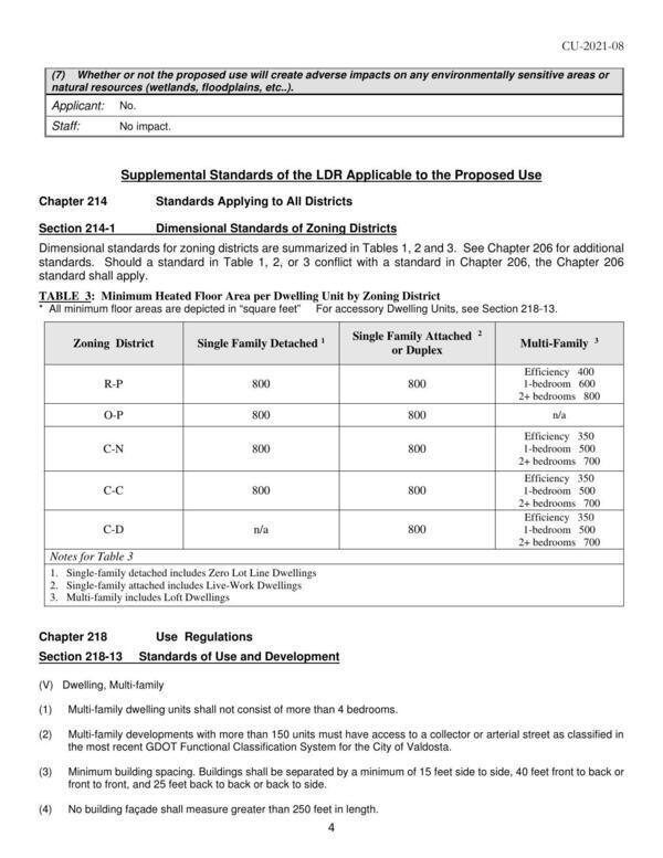 Section 218-13 Standards of Use and Development