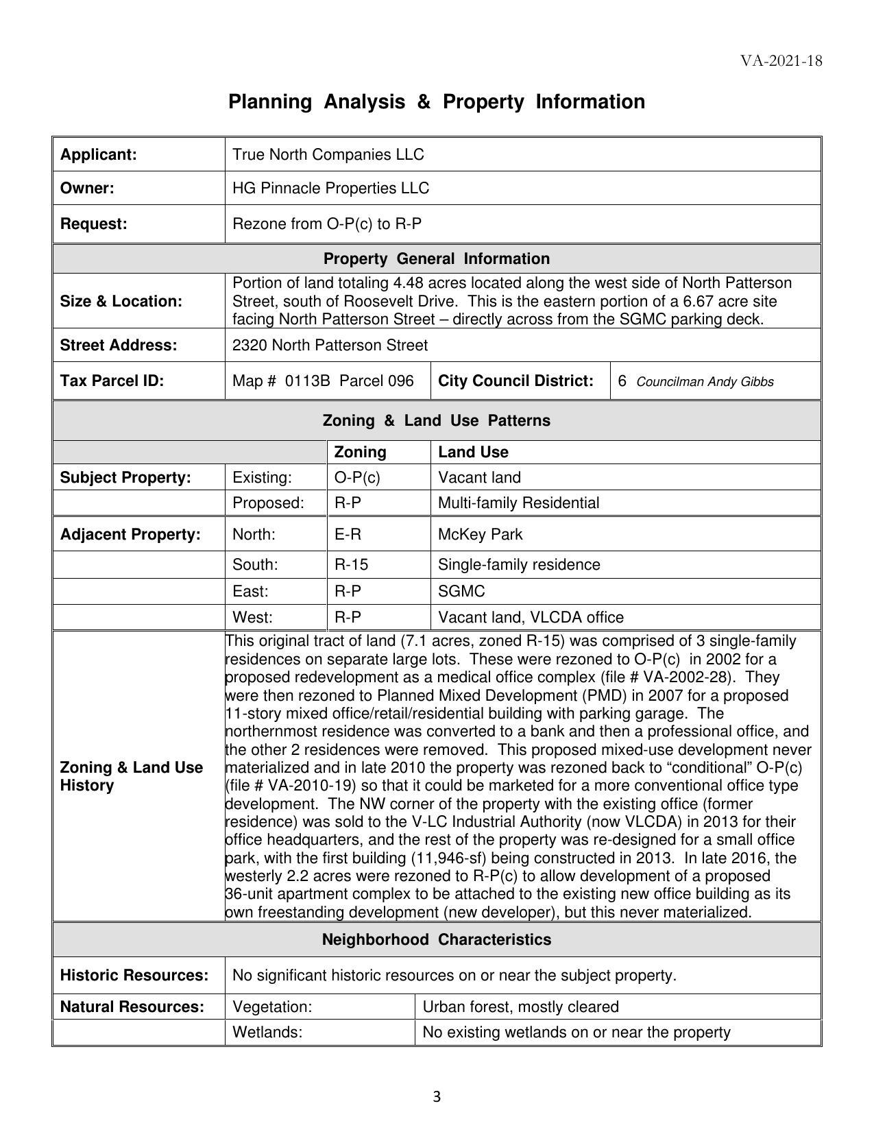 Planning Analysis & Property Information