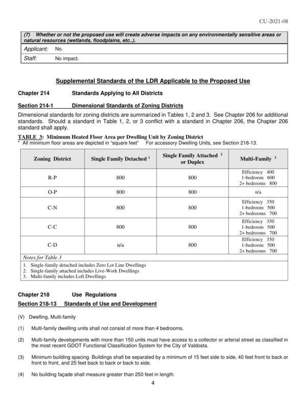 Section 218-13 Standards of Use and Development