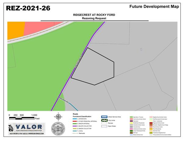 Future Development Map