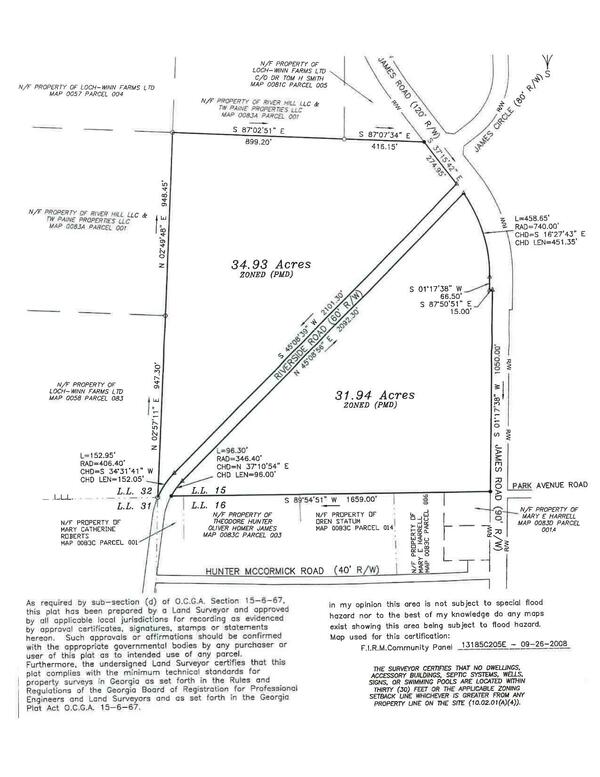 Survey Map