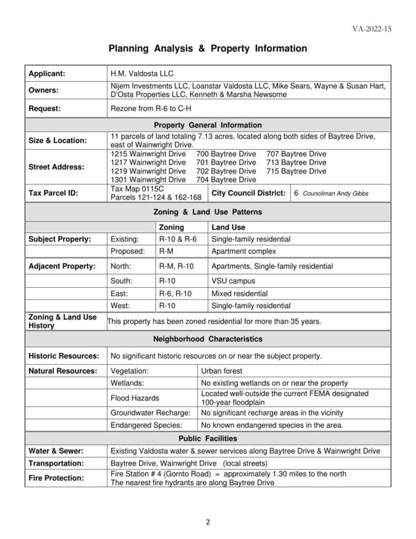 Applicant: H.M. Valdosta LLC