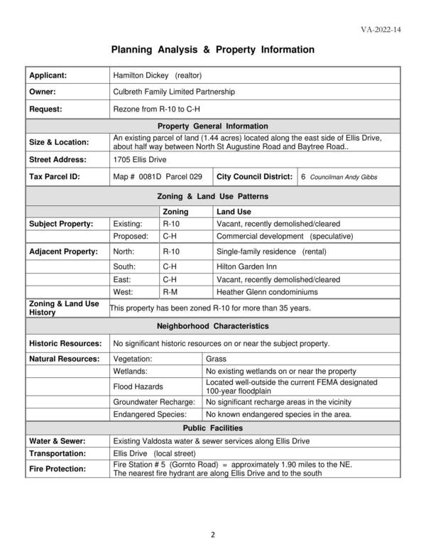Applicant: Hamilton Dickey (realtor)