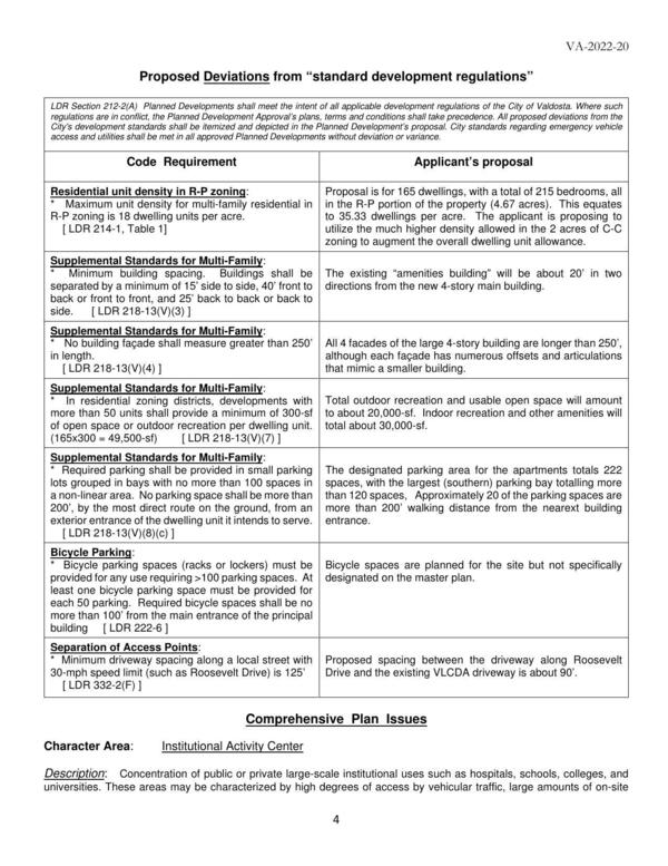 Proposed Deviations from “standard development regulations”