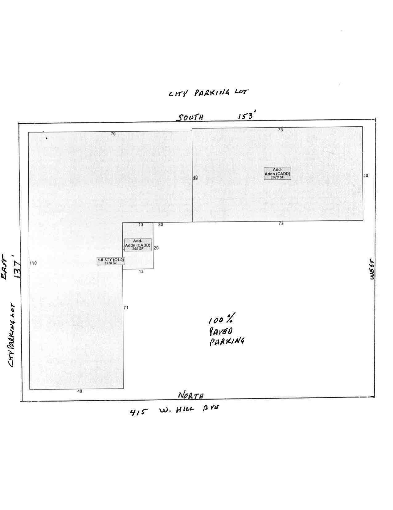 Conceptual Plat