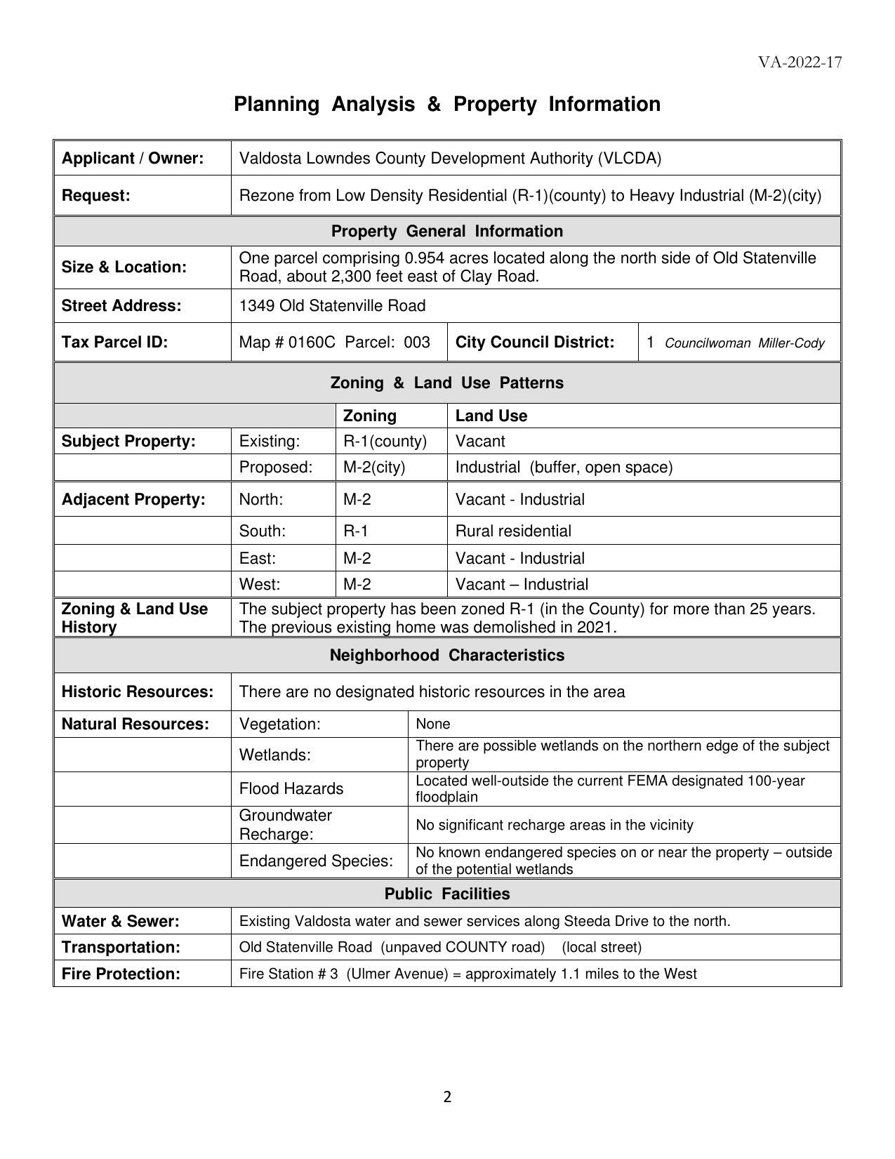 Planning Analysis & Property Information