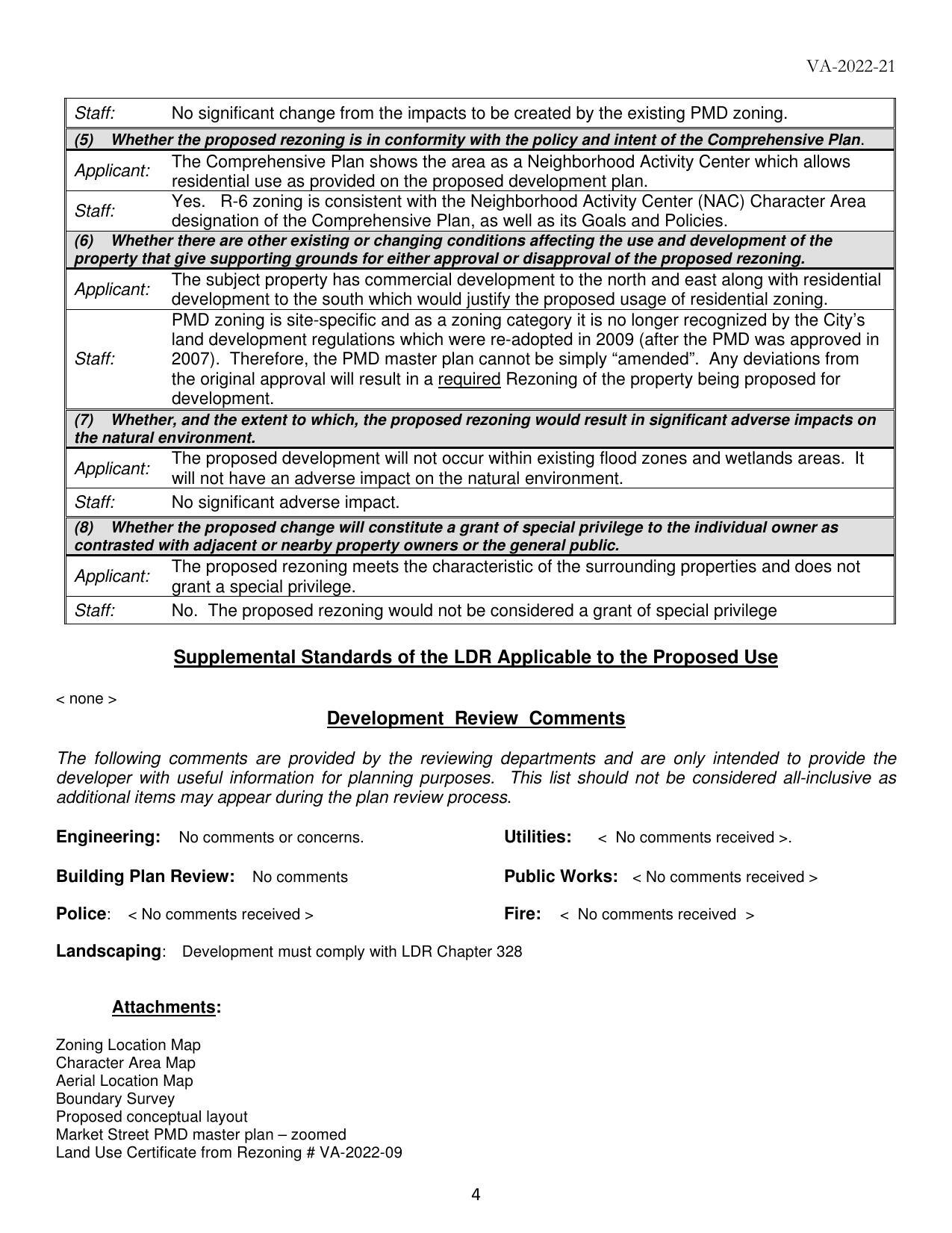 Applicant: The Comprehensive Plan shows the area as a Neighborhood Activity Center which allows