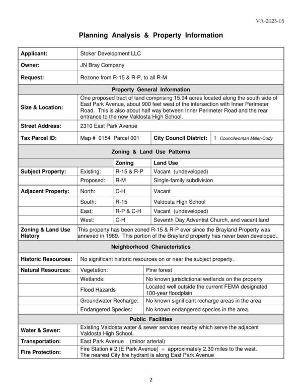 Planning Analysis & Property Information