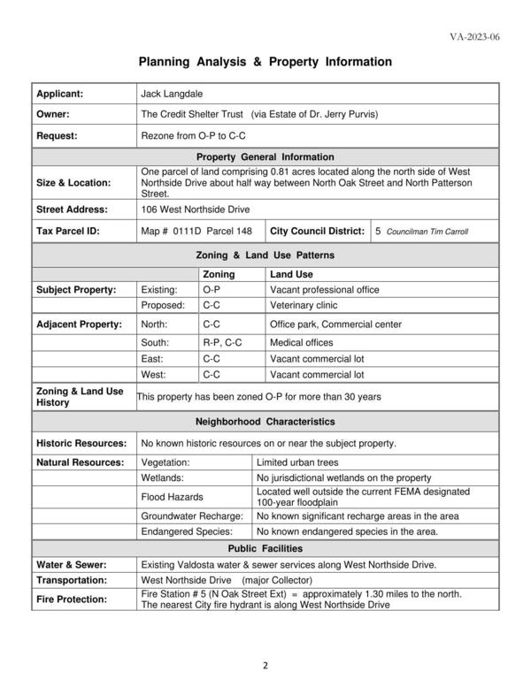 Planning Analysis & Property Information