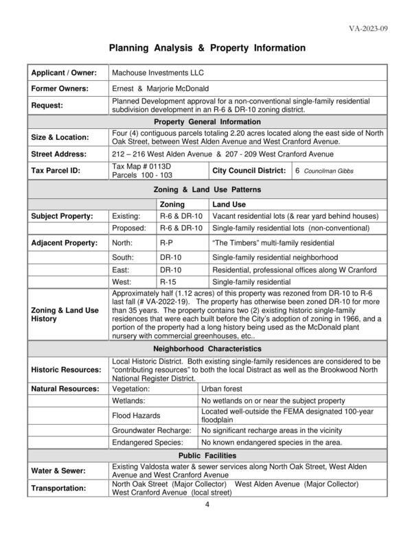 Planning Analysis & Property Information