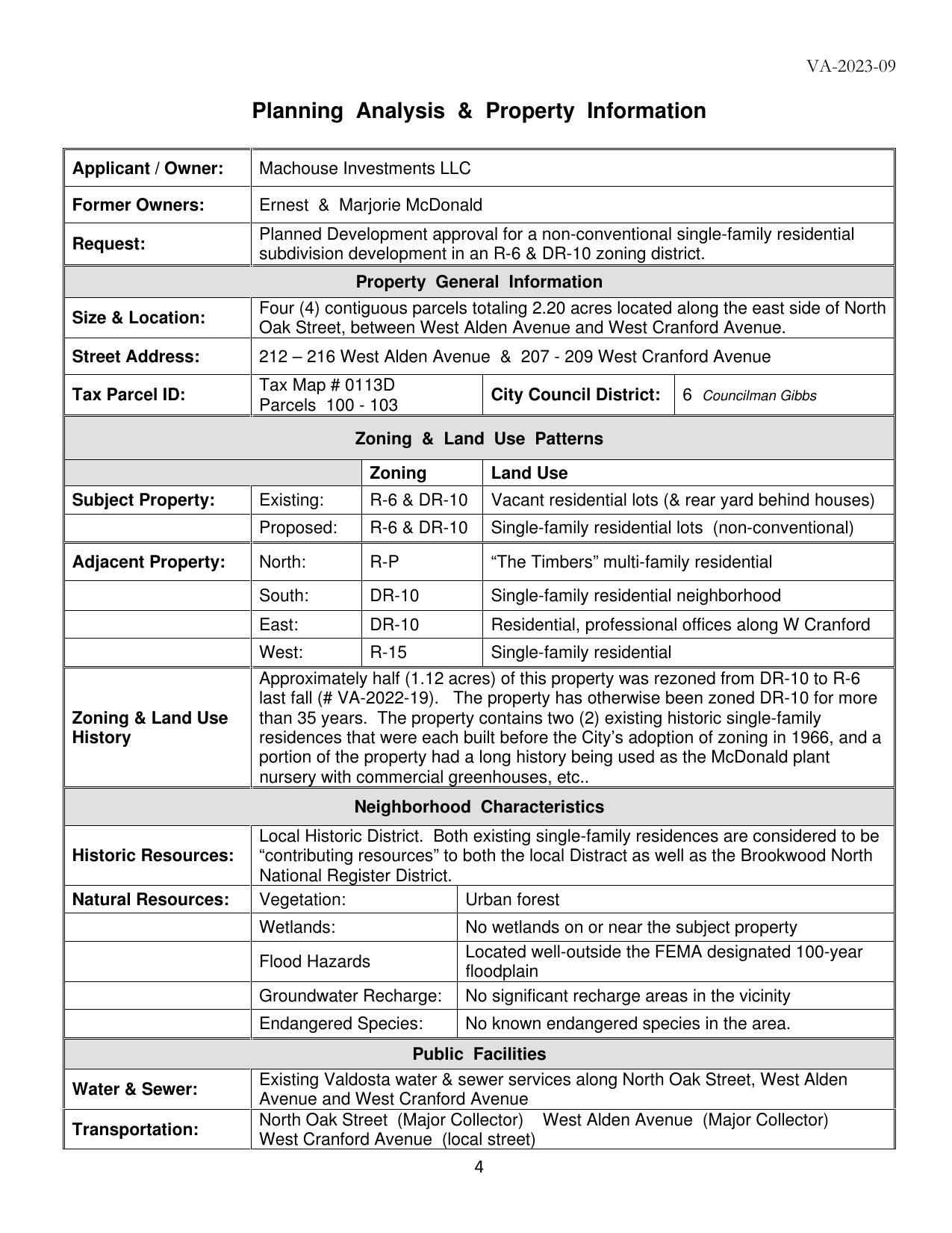 Planning Analysis & Property Information