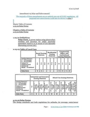 [Amendment #5 Solar and Enforcement (changes)]