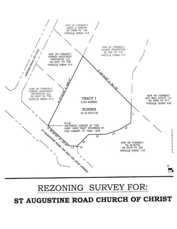 SURVEY
