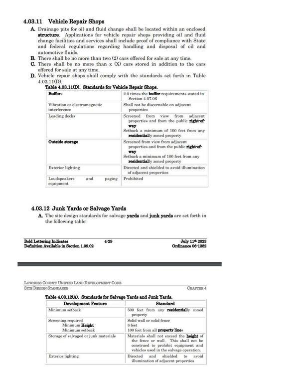 ULDC extract: 4.03.11 Vehicle Repair Shops