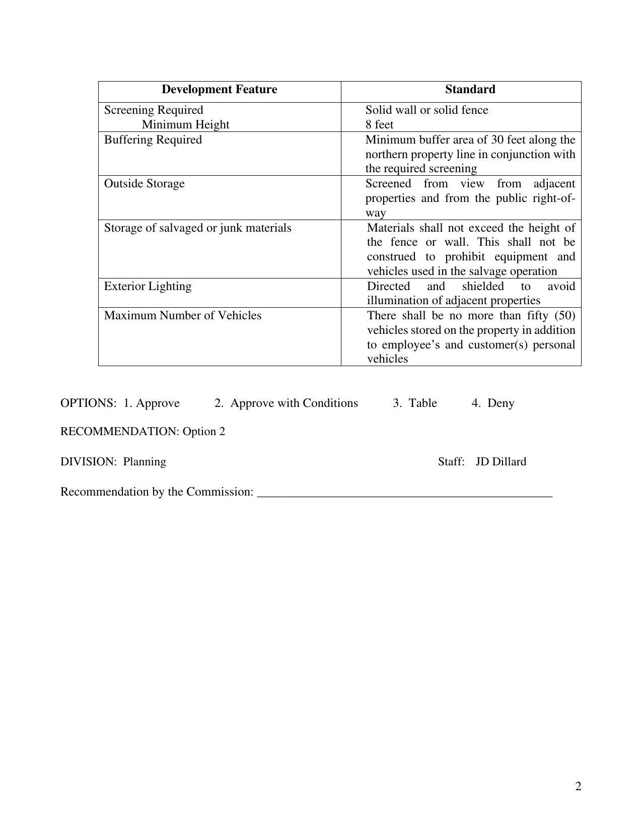 Recommended conditions.