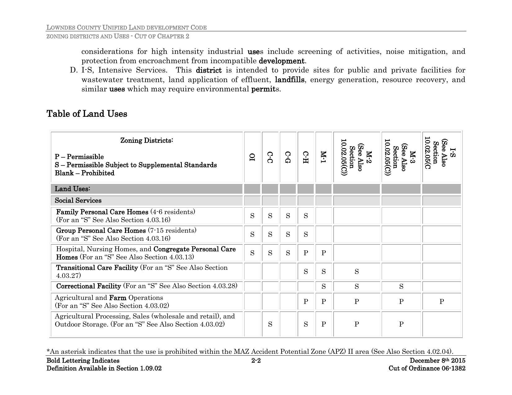Table of Land Uses