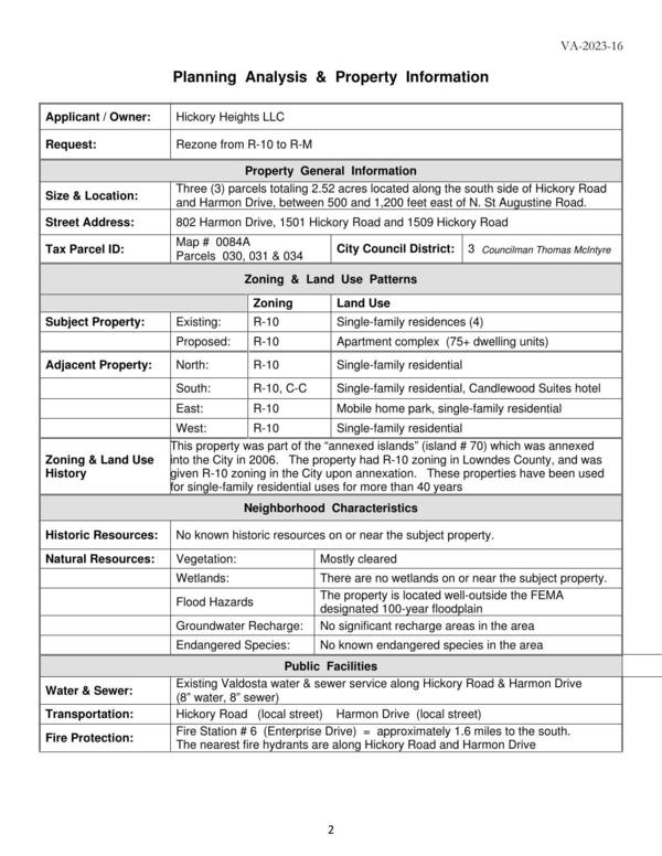 Planning Analysis & Property Information