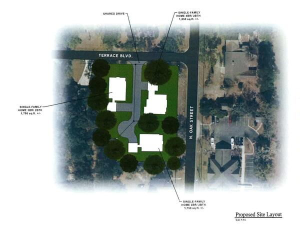 Proposed Site Layout