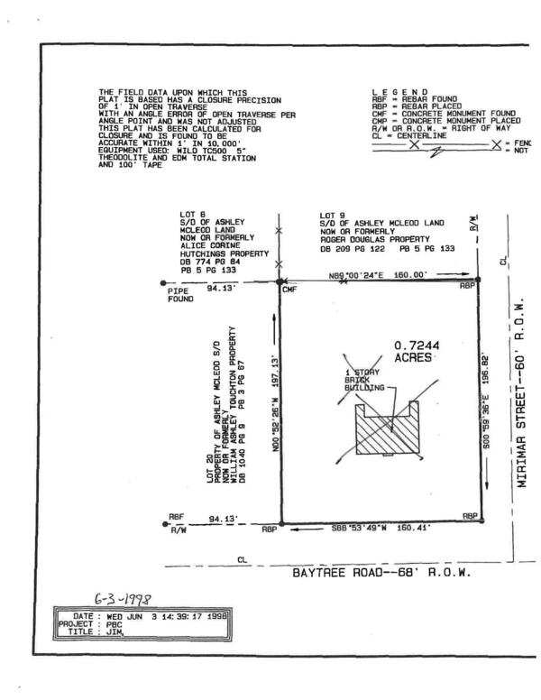 Survey Plat