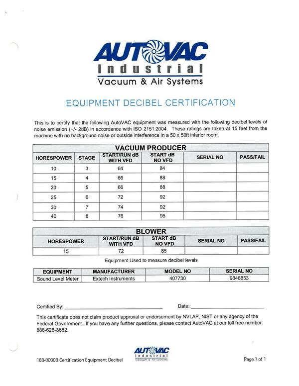 EQUIPMENT DECIBEL CERTIFICATION