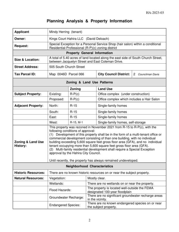 Planning Analysis & Property Information