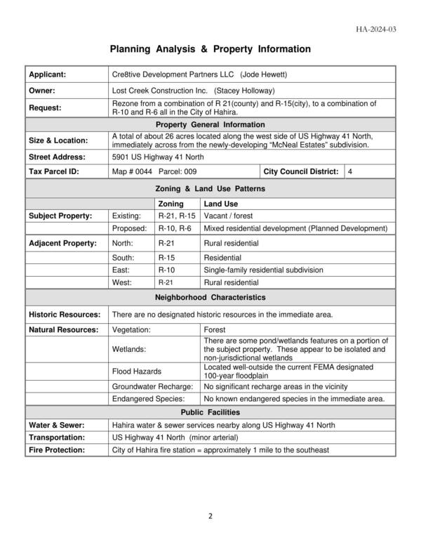 Planning Analysis & Property Information
