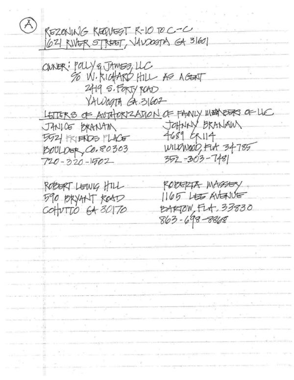 Letters of Authorization