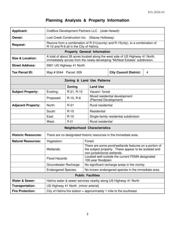 Planning Analysis & Property Information