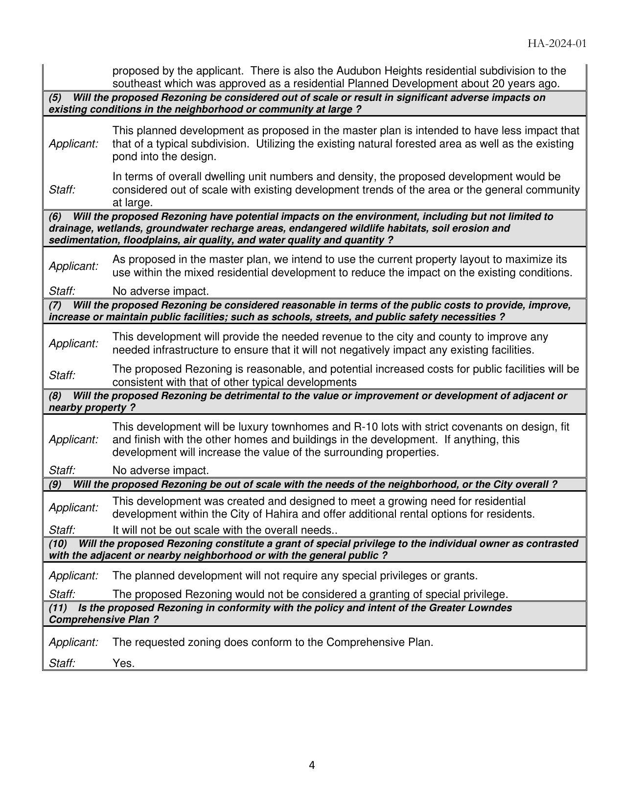 The requested zoning does conform to the Comprehensive Plan. Staff: Yes.