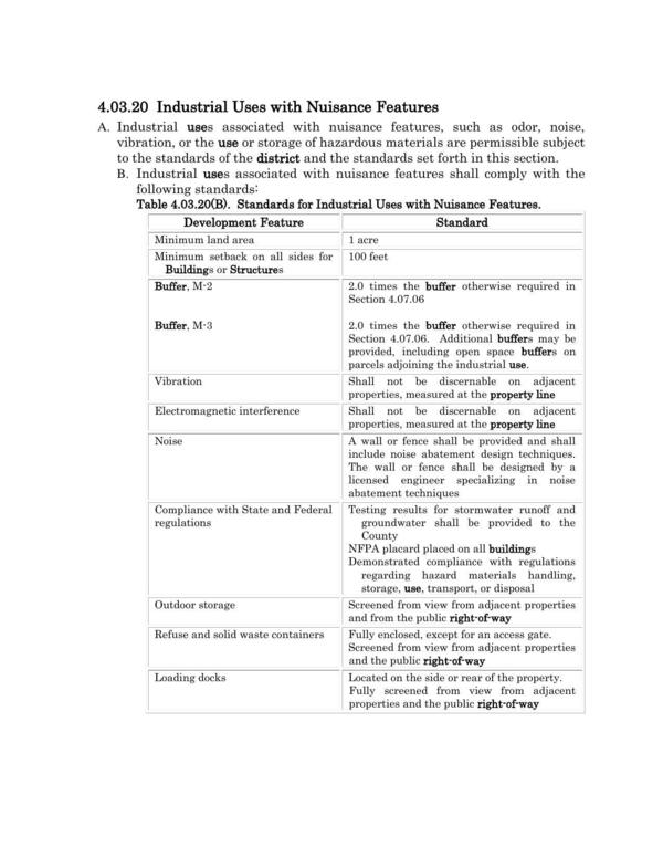 4.03.20 Industrial Uses with Nuisance Features