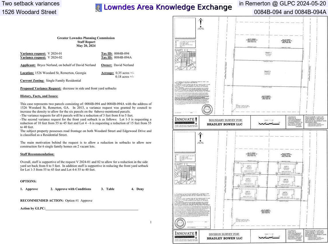 [Setback variances for two lots on Woodard Street, Remerton @ GLPC 2024-05-20]
